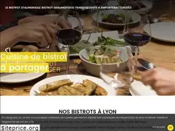Sites similar to lebistrotdupotager.com