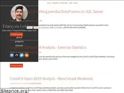 Sites similar to leblancfg.com