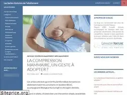 Sites similar to leblogallaitement.com