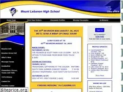 Sites similar to lebo76.com