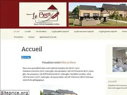 Sites similar to leboca.be