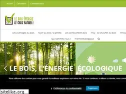 Sites similar to leboisenergie.be