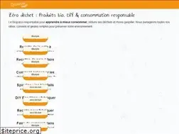 Sites similar to lecaninole.fr