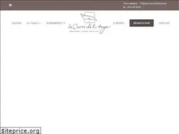 Sites similar to lecarredelange.com