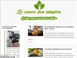 Sites similar to lecarredessimples.com