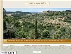 Sites similar to lecasinedicastello.com