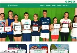 Sites similar to leccionesdehistoria.com