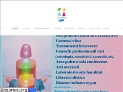 Sites similar to leccobenessere.com