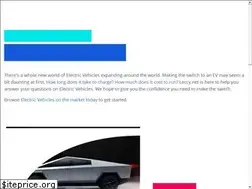 Sites similar to leccy.net