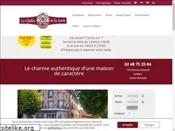 Sites similar to lechaletdelaforet.com