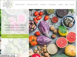 Sites similar to lechampdeletre.be