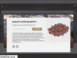 Sites similar to lechocolatier.ca