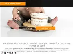 Sites similar to leclubnestlereunion.re