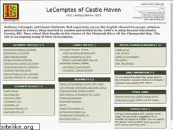 Sites similar to lecompte.net