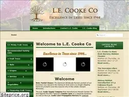 Sites similar to lecooke.com