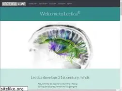 Sites similar to lectica.org