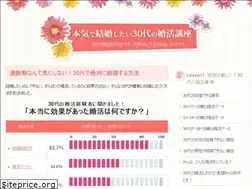 Sites similar to lecturekonnkatsu.com