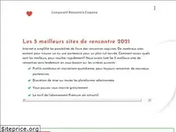 Sites similar to lecubevert.fr