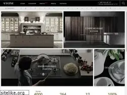Sites similar to lecucine.ru