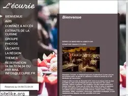 Sites similar to lecurie.fr