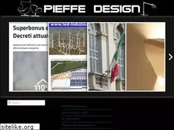 Sites similar to led-induzione.it
