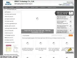 Sites similar to led-lightlens.com
