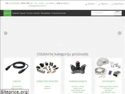Sites similar to ledaudio.hr