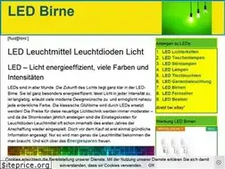 Sites similar to ledbirne.org