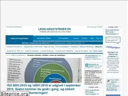 Sites similar to ledelsessystemer.dk