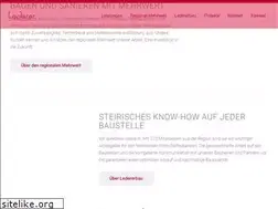 Sites similar to ledererbau.com