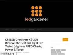Sites similar to ledgardener.com