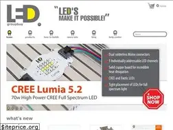 Sites similar to ledgroupbuy.com