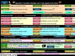 Sites similar to lediato.free.fr