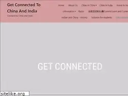 Sites similar to ledindia.com