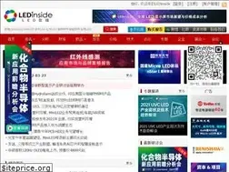 Sites similar to ledinside.cn
