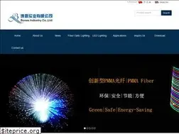 Sites similar to ledlightingfiberoptic.com