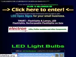 Sites similar to ledmuseum.org
