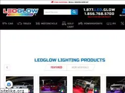 Sites similar to ledunderbody.com