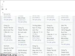 Sites similar to leduong.com