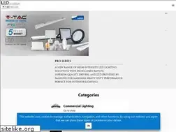 Sites similar to ledworld.ie
