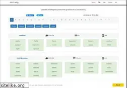 Sites similar to leechlisting.com