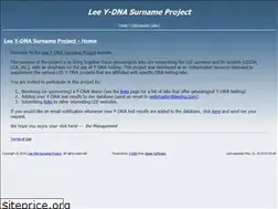 Sites similar to leedna.com