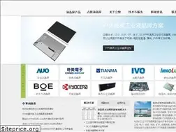 Sites similar to leehon.com