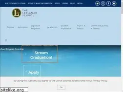Sites similar to leelanau.org