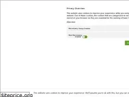 Sites similar to leenaojala.com