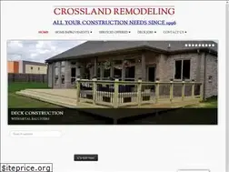 Sites similar to leeroycrossland.com