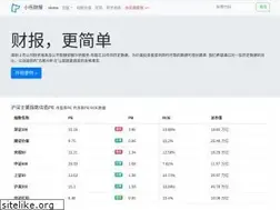 Sites similar to leetab.com