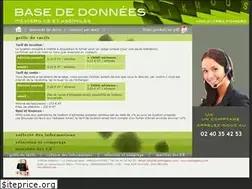 Sites similar to lefichierce.com