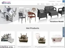 Sites similar to lefnmouldmaker.com