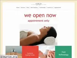 Sites similar to lefootreflexology.com